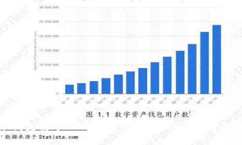火币钱包能导入TP钱包吗？详细指南与使用技巧