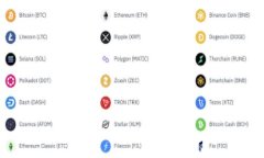 虚拟币（Cryptocurrency）是数字货币的一种，通常基