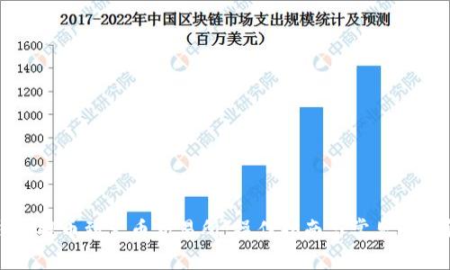 TP钱包提币到火币交易所：操作指南与常见问题解析