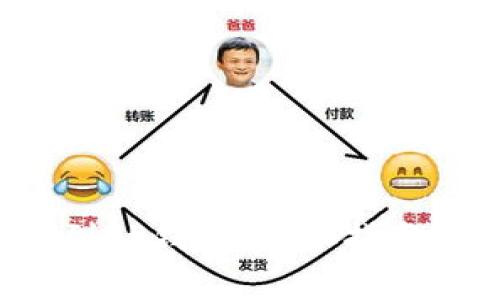 如何将FIL提币到TP钱包：详尽指南与常见问题解答
