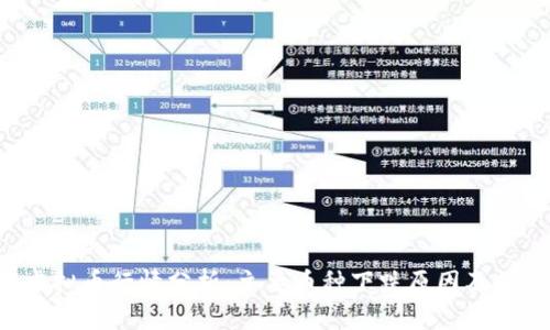  最近虚拟币行情分析：主要币种下跌原因及趋势展望