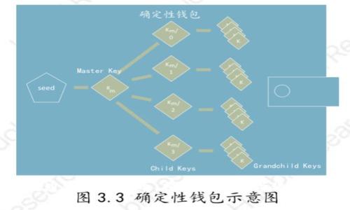 金元通宝币虚拟币：揭开古币数字化的谜底