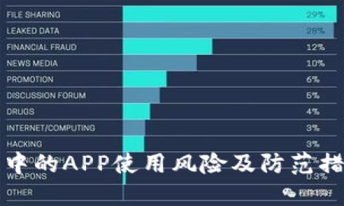 tP钱包中的APP使用风险及防范措施详解
