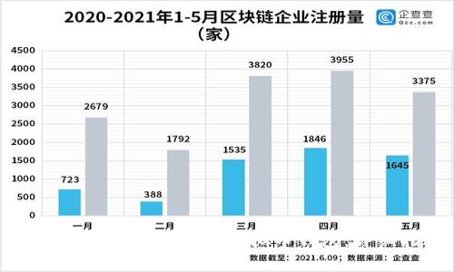 如何选择与购买个人虚拟币钱包：详细指南