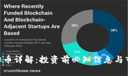 ACT虚拟币详解：投资前必知信息与市场分析