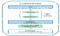   PF虚拟币：你需要了解的一切及其未来前景 /