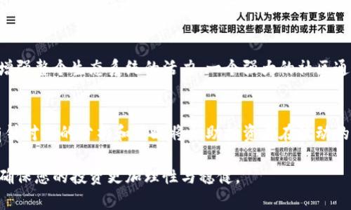   PF虚拟币：你需要了解的一切及其未来前景 / 
 guanjianci PF虚拟币, 区块链, 数字货币, 投资指南 /guanjianci 

随着科技的发展和区块链技术的逐步成熟，虚拟币的数量和种类不断增加，PF虚拟币作为其中的一种新兴数字货币，逐渐引起了投资者和技术爱好者的关注。本文将详细探讨PF虚拟币的特性、市场表现、潜在风险及其未来前景，为您提供全面、深入的分析。

什么是PF虚拟币？
PF虚拟币（PF Coin）是一种基于区块链技术的数字货币，是为了满足某种特定应用需求而设计的。它不仅仅是一种交易媒介，更是为特定领域提供解决方案的数字资产。PF虚拟币在技术架构、交易机制和应用场景上都有其独特之处，这使得它在众多数字货币中脱颖而出。

PF虚拟币的生成通常依赖于挖矿或者其他的区块链共识机制。与比特币和以太坊等主流虚拟币相比，PF虚拟币的使用场景范围可能更为狭窄，但这些专用性通常使其在特定行业中有着巨大的利用价值。例如，PF虚拟币可能被用于某个特定应用程序，或者作为某种项目的激励机制。

PF虚拟币的技术特点
PF虚拟币具有高性能的区块链架构，能够支持快速交易确认和高吞吐量。在保证去中心化和安全性的前提下，PF虚拟币能够有效处理大规模用户的交易需求。具体来说，PF虚拟币的技术特点包括：

ul
    listrong交易速度：/strongPF虚拟币基于高效的共识算法，确保交易在几秒内完成，这一速度在日常交易中极具实用性。/li
    listrong隐私保护：/strongPF虚拟币采用了一定的隐私保护机制，对交易信息进行加密，保护用户的交易安全和个人隐私。/li
    listrong智能合约：/strongPF虚拟币支持智能合约功能，允许开发者在其平台上构建各种去中心化应用（DApps）。/li
    listrong互操作性：/strongPF虚拟币能够与其它区块链进行跨链交易，为用户提供更大的灵活性。/li
/ul

PF虚拟币的市场表现
自发布以来，PF虚拟币的市场表现引起了广泛关注。其价格初期稳定，随后随着用户数量的增长和应用场景的拓展，逐渐进入快速上涨阶段。市场表现的因素主要包括：

ul
    listrong需求供给关系：/strongPF虚拟币的供给量是有限的，而随着使用场景的增加，需求不断上升，因此价格也随之上涨。/li
    listrong媒体曝光：/strong科技媒体和区块链资讯网站对PF虚拟币的报道提高了其在公众中的知名度，吸引了投资者的注意。/li
    listrong社区支持：/strong一个强大的社区能够为虚拟币提供持续的支持，包括开发、推广等活动，促进其生态圈的完善。/li
/ul

然而，PF虚拟币的市场也并非一帆风顺，价格波动性较大，可能会受到市场趋势、政策法规和竞争币种的影响。因此，在进行投资时需要细致考量，结合市场信息做出明智决策。

PF虚拟币的投资风险
与其他数字货币相似，PF虚拟币的投资也存在一定的风险，主要表现在以下几个方面：

ul
    listrong市场波动：/strong虚拟币市场的价格波动非常剧烈，短时间内可能会出现大幅涨跌，对投资者生成巨大的利润或导致严重亏损。/li
    listrong技术风险：/strong由于PF虚拟币的技术尚在不断迭代升级，可能存在技术漏洞或安全隐患，导致用户资产受到威胁。/li
    listrong政策风险：/strong世界各国对虚拟币的监管政策不同，未来相关的政策变化可能对PF虚拟币的流通和价值产生重大影响。/li
    listrong项目风险：/strongPF虚拟币背后的项目如果未能实现预期目标，或者团队发生分歧，也可能导致其价值大幅降低。/li
/ul

因此，在投资PF虚拟币前，应该全面了解相关信息，评估个人风险承受能力，理性投资。

PF虚拟币的未来前景
PF虚拟币在未来的发展潜力值得期待。随着区块链技术的普及和应用场景的丰富，PF虚拟币可能会在特定领域实现广泛的运用。以下几个方面是PF虚拟币未来前景的关键：

ul
    listrong行业应用拓展：/strongPF虚拟币可以被应用于金融、物流、版权保护等多个行业，这些行业对快速、安全的交易需求日益增加，为PF虚拟币提供了广阔的市场空间。/li
    listrong用户基础扩大：/strong随着对区块链知识的教育及普及，越来越多的人将了解并接受PF虚拟币，用户基础的扩大将为其生态系统的建设提供支持。/li
    listrong技术迭代：/strong不断的技术创新和迭代将推动PF虚拟币的功能完善，增强其市场竞争力。/li
    listrong合规与监管：/strong随着全球对虚拟币监管力度的加大，合规化将为PF虚拟币的发展提供更多保障，有助于提升其可信度。/li
/ul

综上所述，PF虚拟币的未来发展空间巨大，但行业的快速变化和竞争也会带来挑战。对于投资者来说，及时关注行业动态和市场走势是必不可少的。

潜在相关问题
在对PF虚拟币的研究过程中，可能会遇到一些普遍问题，以下是6个相关的常见问题及其详细介绍：

1. PF虚拟币的挖矿机制是什么？
PF虚拟币的挖矿机制是其核心特点之一，决定了新币的发行和交易的验证过程。多数PF虚拟币采用的是一种被称为“工作量证明”（Proof of Work）或“权益证明”（Proof of Stake）的机制。...

2. 如何购买PF虚拟币？
购买PF虚拟币的步骤通常包括选择一个可靠的交易所、注册账户、完成身份认证、存入法币或其他数字货币、并下单购买。虽然看似简单，但是每一步都存在一定风险，投资者需要特别小心。...

3. PF虚拟币与其他虚拟币相比有哪些优势？
PF虚拟币相较于比特币或以太坊等主流虚拟币，具备一些特定优势，包括更快的交易确认时间、更低的交易费用，以及针对特定行业的应用支持。与此同时，这些优势使其在特定行业的竞争中更具吸引力。...

4. PF虚拟币的安全性如何保障？
虚拟币的安全性是投资者最为关心的问题之一。为了保障PF虚拟币的安全，通常需要依赖于强大的加密技术、社区的监督，以及采用安全的存储方案等。...

5. PF虚拟币的社区支持重要吗？
社区在任何数字货币的成功中都扮演着极为重要的角色。PF虚拟币的社区能够提供技术支持、市场推广、用户反馈等，增强整个生态系统的活力。一个强大的社区通常意味着更广泛的用户基础和活跃度。...

6. 投资PF虚拟币的策略有哪些？
投资PF虚拟币时，制定合理的策略至关重要。投资者可以通过长期持有、短期交易、定期定额投资等方式来进行投资。有针对性的分析和策略将帮助投资者在波动的市场中把握机会。...

通过对以上问题的深入研究，您对PF虚拟币有了更全面的了解。在进行任何投资决策前，务必进行详细的研究与分析，确保您的投资更加理性与稳健。