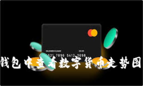 如何在TP钱包中查看数字货币走势图：详细指南
