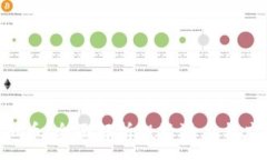 :TCZ虚拟币：全面解析投资潜力与应用前景