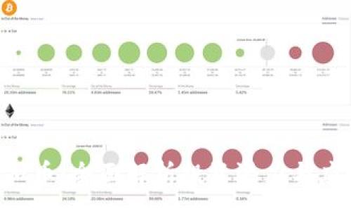 :
TCZ虚拟币：全面解析投资潜力与应用前景