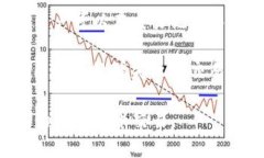   如何解决TP钱包货币链交易卡住的问题：完整指