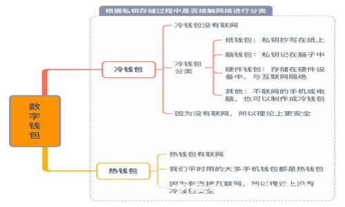 24小时虚拟币交易：全球市场动态与投资策略分析