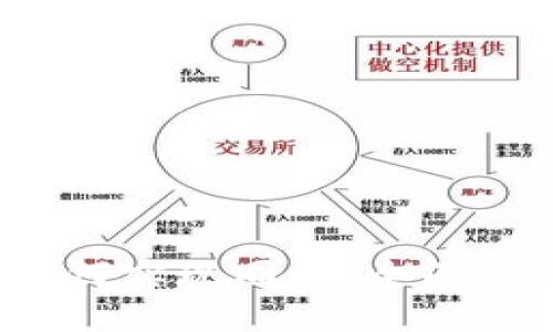  虚拟币钱包如何实现同步：全面指南与最佳实践