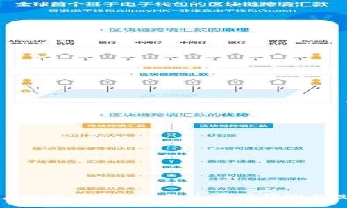 比特币虚拟币下周走势分析：市场预测与投资策略