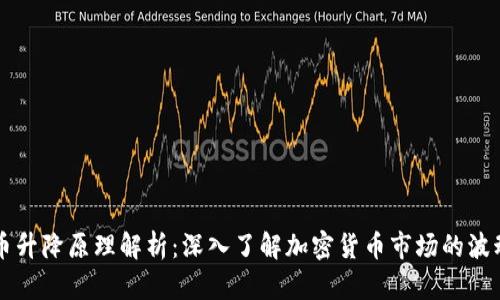 虚拟币升降原理解析：深入了解加密货币市场的波动因素