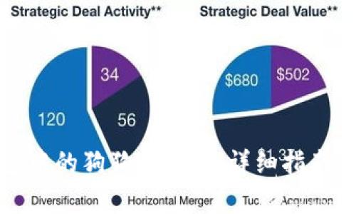 如何获取TP钱包中的狗狗币地址：详细指南与常见问题解答