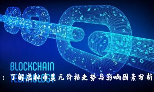 : 了解虚拟币美元价格走势与影响因素分析