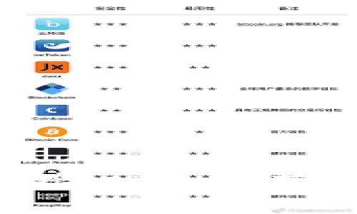 完整解析新浪虚拟币接口：如何获取、使用及其应用场景