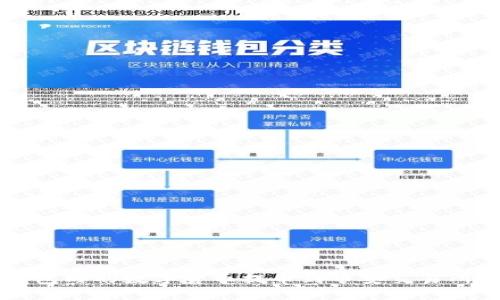 如何将TP钱包内的数字货币提币到币安交易所的完整指南