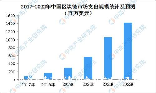 比特派钱包和TP钱包的全面对比与互换指南