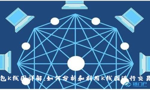 TP钱包K线图详解：如何分析和利用K线图进行交易决策