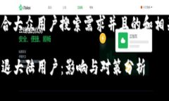 下面是符合大众用户搜索需求并且的和相关关键