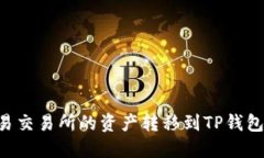 如何将欧易交易所的资产转移到TP钱包：详细指南