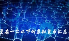 2023年总量在一亿以下的虚拟货币汇总与投资建议