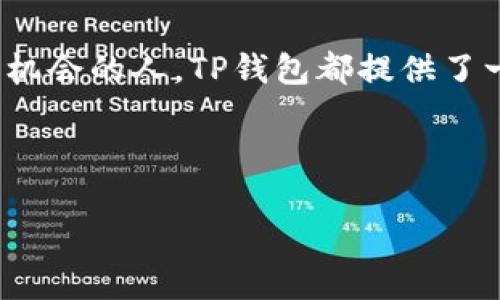 关于“美国人有TP钱包吗”这个问题，涉及到加密货币、数字钱包以及区块链技术等多个方面。TP钱包（TokenPocket）是一款多链数字钱包，广受用户欢迎，尤其在区块链生态系统日益扩展的背景下，越来越多的人开始关注数字钱包的功能和使用情况。

为了深入探讨这一主题，我们可以从以下几个方面进行详细阐述。

什么是TP钱包？
TP钱包，全名TokenPocket，成立于2018年，是一个专注于多链支持的数字资产钱包。它支持以太坊、比特币、波场等多个主流区块链，拥有用户友好的界面，便于快速交易和管理数十种加密货币。TP钱包不仅仅是一个存储工具，它还集成了去中心化应用（dApp）市场，让用户能够更加方便地参与到各种区块链项目中。

TP钱包的独特卖点
TP钱包的最大优势在于其开放性和多链支持，这使得用户在一个平台上就可以管理多种数字资产。相较于其他钱包，TP钱包的用户体验也非常出色，功能设计合理，操作简单。此外，该钱包还不断进行技术更新，完善安全性和用户体验，这些都让TP钱包在同类产品中脱颖而出。

美国用户对TP钱包的接受度
在美国，加密货币市场的发展已经吸引了大量用户，尤其是年轻人群体。根据统计数据，约有23%的美国人表示曾经拥有过或正在使用加密货币。其中，TP钱包由于其支持多种数字资产和去中心化应用的特点，逐渐在美国用户中获得了一定的知名度。

如何在美国下载和使用TP钱包
对于美国用户来说，下载和使用TP钱包并不复杂。用户可以在官方APP Store或Google Play中搜索“TokenPocket”，即可下载安装。在完成注册之后，用户可以通过导入私钥、助记词等方式开始使用。值得一提的是，TP钱包对用户的隐私保护相当重视，通过多种安全措施确保用户资产安全。

TP钱包的安全性
安全性是用户选用数字钱包时最关注的问题之一。TP钱包采用了多重安全机制，包括数据加密存储、助记词保护等。此外，用户能随时了解资产的流动情况，以防止恶意攻击和盗窃行为。这种高度的安全性使得TP钱包成为许多用户心中的首选。

TP钱包在市场中的竞争力
尽管市场上存在诸多数字钱包产品，如MetaMask、Coinbase Wallet等，但TP钱包凭借其优秀的多链支持能力和丰富的去中心化应用生态，依然获得了一部分用户的青睐。这表明，TP钱包在激烈的市场竞争中仍具有一定的生存空间和发展潜力。

用户对TP钱包的评价
用户对TP钱包的反馈大多积极，许多用户表示TP钱包界面友好、操作简单，适合新手使用。此外，用户还点赞TP钱包的多种功能，如资产管理、dApp访问和快速交易等。虽然也有一些用户提出希望增加更多的区块链支持，但总体来说，TP钱包在用户心中的满意度是比较高的。

总结：TP钱包的未来前景
随着区块链技术的快速发展和加密货币市场的扩展，数字钱包的使用需求不断增加。TP钱包作为一款多链支持的数字钱包，有望在未来继续发展壮大。尽管竞争激烈，但TP钱包凭借其独特的卖点和用户良好的反馈，未来仍然可能吸引更多用户的关注和使用。

结尾
总之，对于美国用户来说，TP钱包是一个值得尝试的数字钱包解决方案。无论是对加密货币投资感兴趣的用户，还是希望在去中心化应用中探索机会的人，TP钱包都提供了一个便捷的平台。通过安全、快速和多功能的特点，TP钱包为用户的数字资产管理提供了创新和高效的解决方案。

TP钱包, 数字钱包, 加密货币, 去中心化应用/guanjianci 

希望以上内容能够解答您对“美国人有TP钱包吗”的相关疑问，也希望能帮助更多人了解TP钱包及其使用情况。
