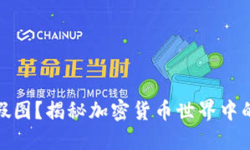 如何识别虚拟币假图？揭秘加密货币世界中的骗局与防范策略