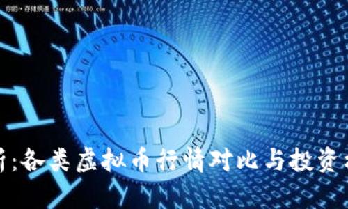 全面解析：各类虚拟币行情对比与投资机会探讨
