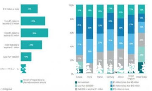 TP钱包转账激活教程：轻松开启区块链之旅，轻松转账无烦恼