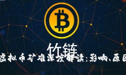 2021年6月虚拟币矿难深度解读：影响、原因与未来展望