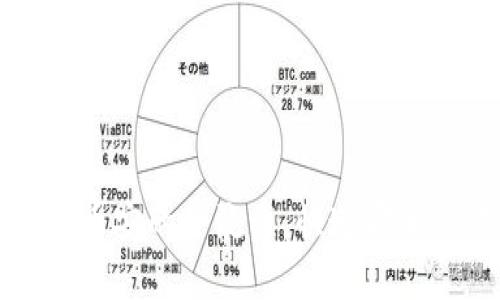 轻松掌握TP钱包充值到币安的全流程，快速安全助你进入数字货币世界