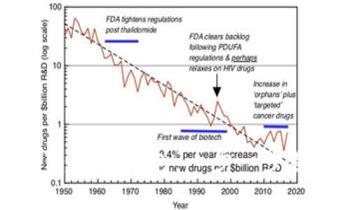 如何将货币转入TP钱包：一步一步教你轻松操作