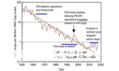 TP钱包手机号登录失败？教你轻松解决问题的方法