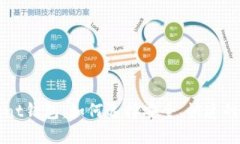 揭秘Bittorrent钱包：如何选择安全、快速的加密货