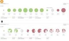 闪电贷虚拟币：如何利用闪电贷在加密市场中获