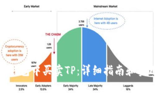 如何在钱包中买卖TP：详细指南和实用策略