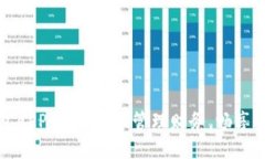 小花钱包APP下载：轻松管理财务，畅享智能生活