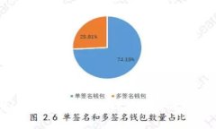 2023年虚拟币投资全攻略：新手必读的策略与风险
