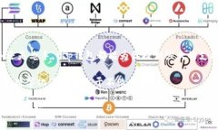   t p钱包官网：安全、便捷的数字资产管理新选择