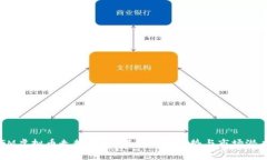 GM虚拟币走势分析：揭示最新趋势与市场潜力