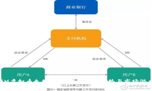 GM虚拟币走势分析：揭示最新趋势与市场潜力