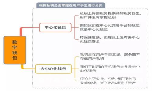 2023年TP钱包矿工费详解：如何选择最优费用以确保交易顺利