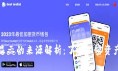 TP钱包价格显示的来源解析：了解加密资产的行情