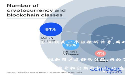 TP钱包（TP Wallet）是一款在加密货币领域中颇具人气的钱包应用，主要支持多种区块链资产的存储、交易和管理。随着数字货币的不断发展和用户需求的多样化，TP钱包也在不断扩展其支持的资产种类和功能。对于“TP钱包支持PIG吗？”这个问题，我们来详细探讨一下TP钱包的功能及其对于PIG代币的支持情况。

TP钱包的概述

TP钱包作为一款多币种钱包，用户可以在其中安全地存储、管理和交易各种数字资产。它具备友好的用户界面和强大的安全性，这使得即便是新手用户也能快速上手。同时，TP钱包还支持去中心化交易（DEX）、非同质化代币（NFT）等功能，这些都增加了其在竞争激烈的数字钱包市场中的吸引力。

PIG代币的背景

PIG（Pig token）是一种基于区块链技术的加密货币，近年来获得了一定的关注。这个代币通常涉及特定的生态系统或应用，比如去中心化金融（DeFi）、游戏或社交平台等。PIG的特点在于它在某些具体场景下具有独特的用途，可能会为用户提供附加的价值或收益。

TP钱包是否支持PIG代币？

要确认TP钱包是否支持PIG代币，用户需要查看TP钱包的官方网站或相关社区平台的公告。通常，加密货币钱包会定期更新其支持的资产列表，以适应市场变化和用户需求。如果PIG代币在TP钱包支持的币种之内，用户就可以直接在钱包中进行存储和管理。

如何在TP钱包中添加PIG代币

在确认TP钱包支持PIG代币后，用户可以按照以下步骤在钱包中添加该代币：

ol
li首先，打开TP钱包应用，确保已经注册并登录到你的账户。/li
li在主界面，找到“资产”或“代币管理”选项。/li
li点击“添加代币”按钮。/li
li在搜索框中输入“PIG”，如果系统显示已支持PIG代币，则点击添加。/li
li确认添加信息后，PIG代币就会出现在你的资产列表中。/li
/ol

TP钱包的安全性与用户体验

安全性是选择任何数字钱包时最重要的考虑因素之一。TP钱包采用了多重安全保护措施，包括私人密钥的本地存储、指纹识别和多重身份验证等。用户可以安心地在TP钱包中存储PIG代币以及其他数字资产，而不必担心潜在的安全风险。

此外，TP钱包也注重用户体验，的界面设计使得即使是刚刚接触加密货币的新手用户也能够快速上手。无论是发送转账还是查看交易记录，TP钱包都提供了流畅的操作体验。

为什么选择TP钱包管理PIG代币？

选择TP钱包管理PIG代币有以下几个优势：

ul
listrong多币种支持：/strongTP钱包不仅支持PIG代币，还支持其他多种热门加密货币，用户可以在一个平台上管理多种资产。/li
listrong便捷的交易功能：/strongTP钱包允许用户通过内置的交易所直接进行资产交易，省去了频繁切换平台的麻烦。/li
listrong安全性高：/strongTP钱包为用户的资产提供了强有力的安全保障，减少了因安全漏洞而导致资产损失的风险。/li
listrong积极的社区支持：/strongTP钱包拥有活跃的用户社区，用户可以在这里获得最新的市场资讯、技术支持以及交流经验。/li
/ul

未来展望

随着网站和应用的不断更新，TP钱包未来可能会进一步扩展其支持的资产种类，包括越来越多冷门或新兴的加密货币。这对于持有PIG代币的用户来说，无疑是一个积极的信号。同时，市场上会不断涌现出新兴的项目，用户需要关注这些变化，选择最适合自己需求的钱包进行资产管理。

总结

TP钱包是否支持PIG代币主要取决于其官方的资产列表更新情况。若支持，用户可轻松在TP钱包中添加和管理该代币。整体来看，TP钱包以其强大的安全性和用户友好的体验，成为了许多加密货币用户的首选。然而，选择钱包时，用户还需结合自身需求、资产种类和市场状况，进行全面的比较与评估。

最后，无论是持有 PIG 代币还是其他加密货币，教育自己如何安全地管理和使用这些数字资产，总是至关重要的。追求创新的区块链技术，不仅在网络世界中开拓出新的机会，也在现实时空中改变了我们的生活方式。