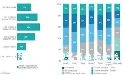 深入了解TP钱包：私钥与助记词的安全性与使用攻略