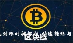 火币转TP钱包到账时间解析：快速转账与影响因素