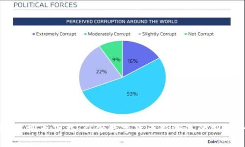 MBL虚拟币下载：引领数字货币新潮流的创新平台